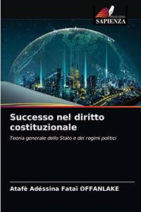 Successo nel diritto costituzionale