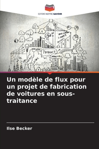modèle de flux pour un projet de fabrication de voitures en sous-traitance