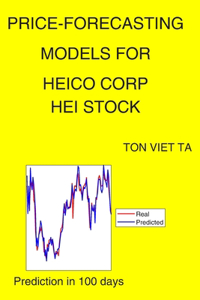 Price-Forecasting Models for Heico Corp HEI Stock