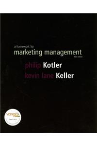 Framework for Marketing Management