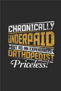 Chronically Underpaid