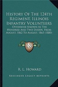 History of the 124th Regiment, Illinois Infantry Volunteers