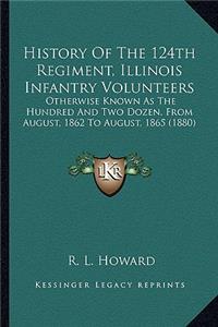 History Of The 124th Regiment, Illinois Infantry Volunteers