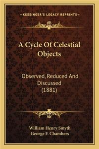 Cycle of Celestial Objects