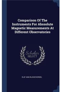 Comparison Of The Instruments For Abssolute Magnetic Measurements At Different Observatories