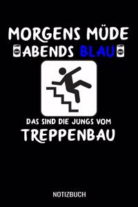 Morgens Müde abends blau das sind die Jungs vom Treppenbau