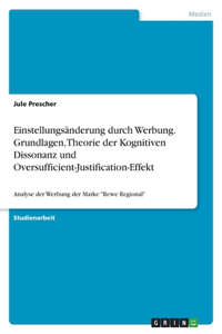 Einstellungsänderung durch Werbung. Grundlagen, Theorie der Kognitiven Dissonanz und Oversufficient-Justification-Effekt