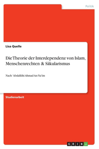 Theorie der Interdependenz von Islam, Menschenrechten & Säkularismus