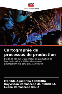 Cartographie du processus de production