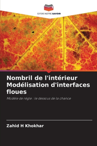 Nombril de l'intérieur Modélisation d'interfaces floues