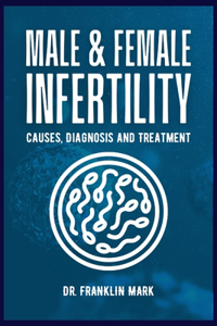 Male & Female Infertility