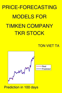 Price-Forecasting Models for Timken Company TKR Stock