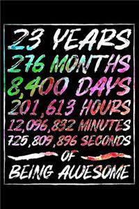 23 Years Of Being Awesome