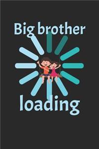 Big Brother loading