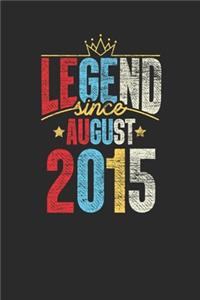 Legend Since August 2015