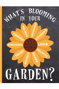 What's Blooming in Your Garden