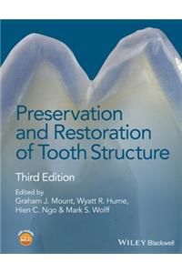 Preservation and Restoration of Tooth Structure