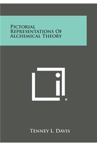Pictorial Representations of Alchemical Theory