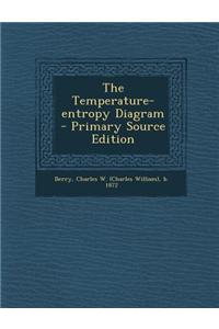 The Temperature-Entropy Diagram