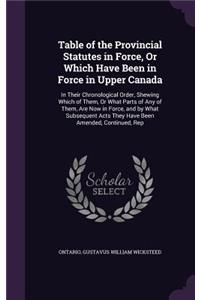 Table of the Provincial Statutes in Force, or Which Have Been in Force in Upper Canada