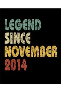 Legend Since November 2014