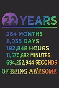 22 Years Of Being Awesome
