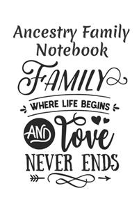 Ancestry Family Notebook
