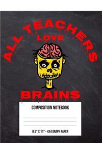 All Teachers Love Brains