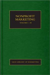 Nonprofit Marketing