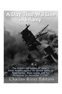 Day That Will Live in Infamy