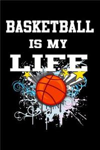 Basketball Is My Life