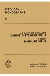 Canine Distemper Virus. - Marburg Virus