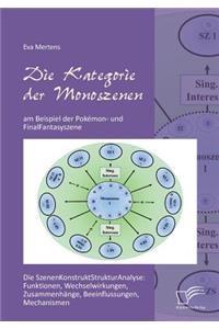 Die Kategorie der Monoszenen am Beispiel der Pokémon- und FinalFantasyszene