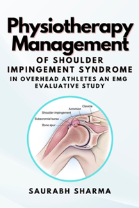 Physiotherapy Management of Shoulder Impingement Syndrome in Overhead Athletes an Emg Evaluative Study