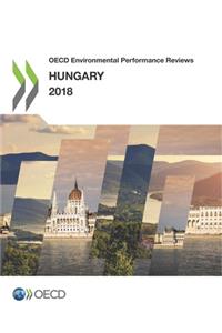 Hungary 2018