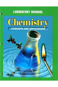 Chemistry Laboratory Manual