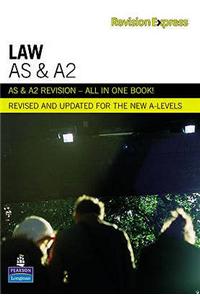 Revision Express AS and A2 Law