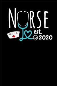 Nurse Est. 2020