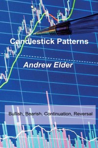 Candlestick Patterns