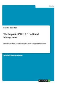 Impact of Web 2.0 on Brand Management