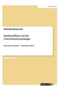 Markteinflüsse auf die Unternehmensstrategie