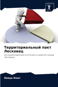 Территориальный пакт Лесковац