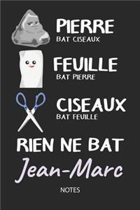 Rien ne bat Jean-Marc - Notes