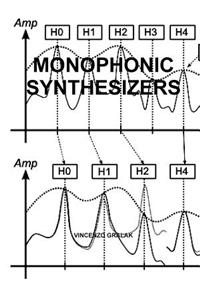 Monophonic Synthesizers