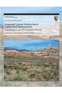 Integrated Upland Monitoring in Capitol Reef National Park