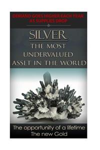 Silver The Most Undervalued Asset in the World