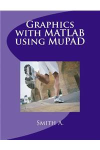 Graphics with MATLAB Using Mupad