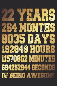 22 Years Of Being Awesome
