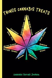 Things Cannabis Treats
