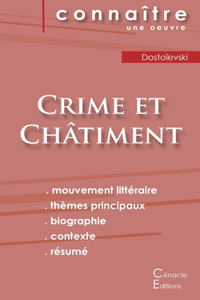 Fiche de lecture Crime et Châtiment (Analyse littéraire de référence et résumé complet)